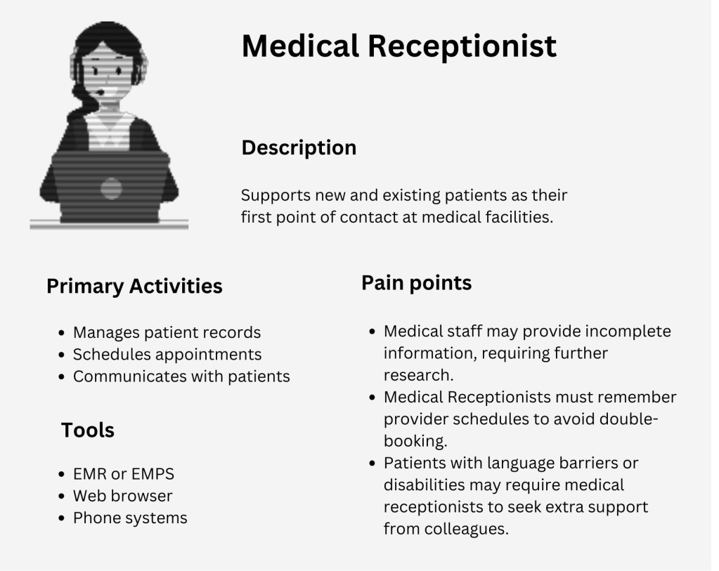 Medical Receptionist Persona Discovery